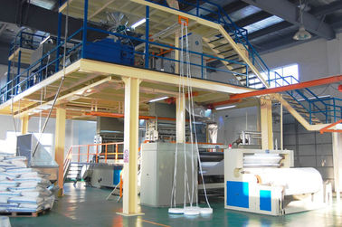 16003200m pp Spunbonded Nonwovens die Machine van de Machines de niet Geweven Stof maken